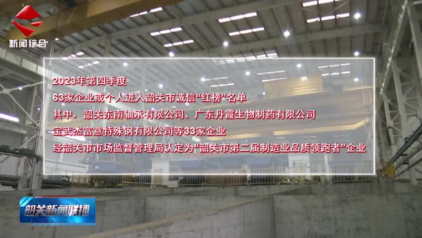 【誠(chéng)信建設(shè)】我市公布2023年第四季度誠(chéng)信“紅黑榜”
